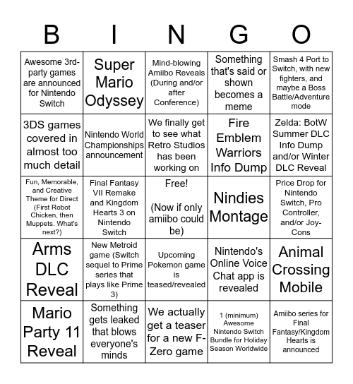 E3 Nintendo Conference Bingo Card