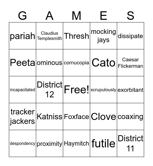 Hunger Games Vocabulary 17-22 Bingo Card