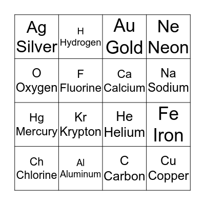 Periodic Table Bingo Card