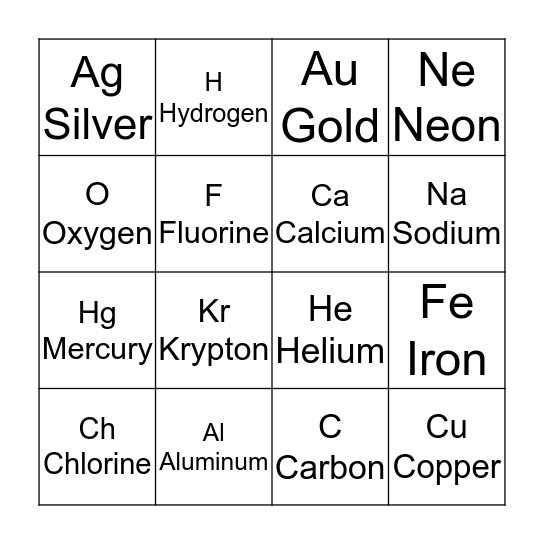 Periodic Table Bingo Card