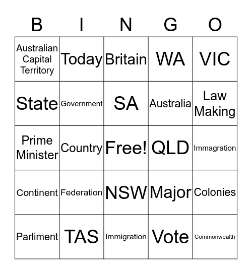 Canberra Parliment/Federation Bingo Card