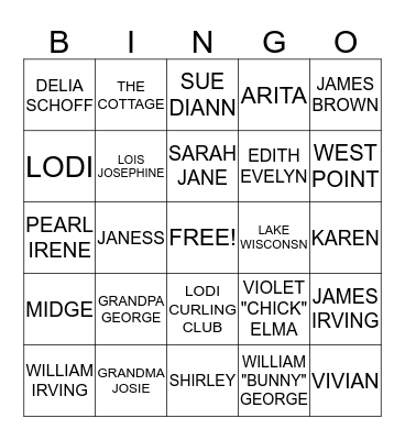 CARNCROSS FAMILY  Bingo Card