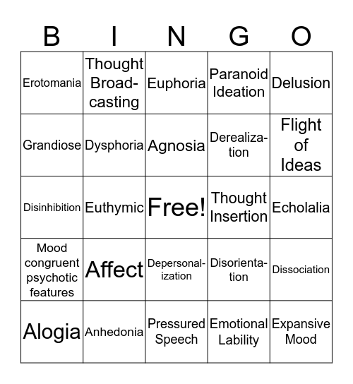 Clinical Terms Bingo Card