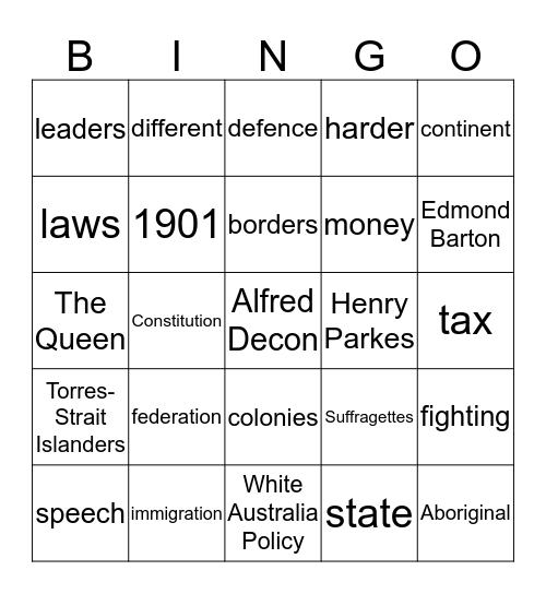 federation Bingo Card