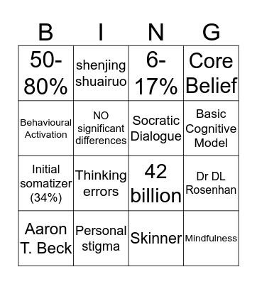 Depression BINGO 1 Bingo Card