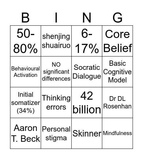 Depression BINGO 1 Bingo Card