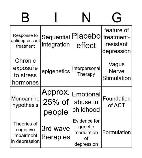 Depression BINGO 2 Bingo Card