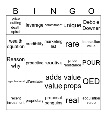 A World of Difference Bingo Card