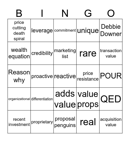 A World of Difference Bingo Card
