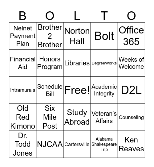 CHARGER BINGO Card