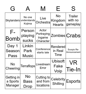 E3 2017 Bingo Card