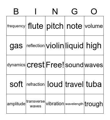 Sound & Science! Bingo Card