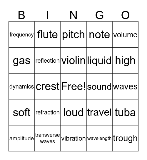 Sound & Science! Bingo Card