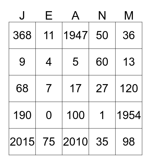 JEAN'S 80TH BIRTHDAY BINGO Card