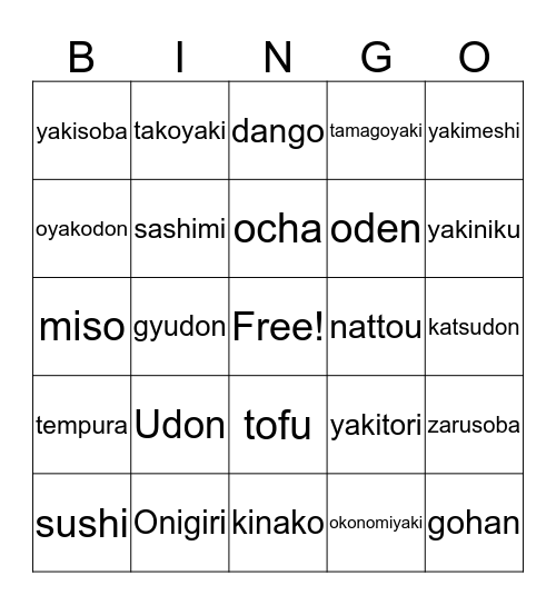 Japanese Food Bingo Card