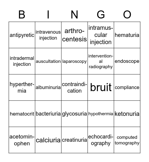 Diagnostic Procedures, Nuclear Medicine, Pharmacology Bingo Card