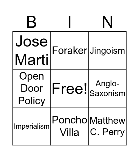 Imperialism Bingo Card