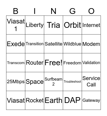 Viasat 2 Launch! Bingo Card