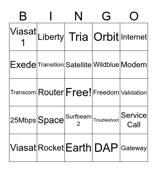 Viasat 2 Launch! Bingo Card