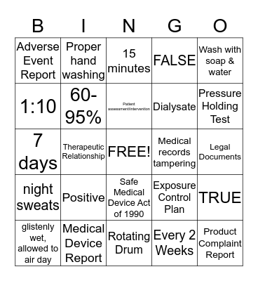 Dialysis Bingo Card