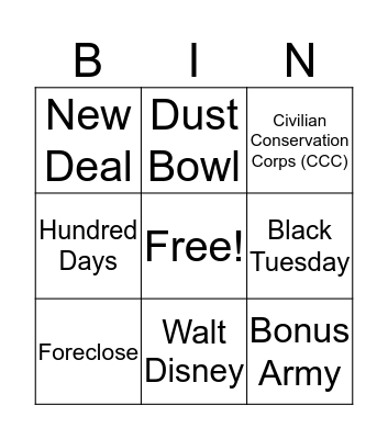 Unit 11: Imperialism Bingo Card