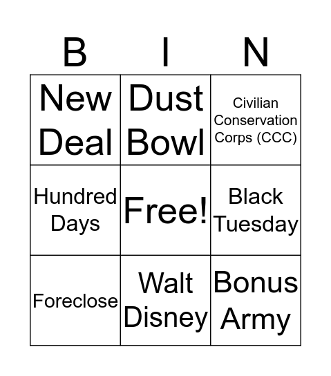 Unit 11: Imperialism Bingo Card