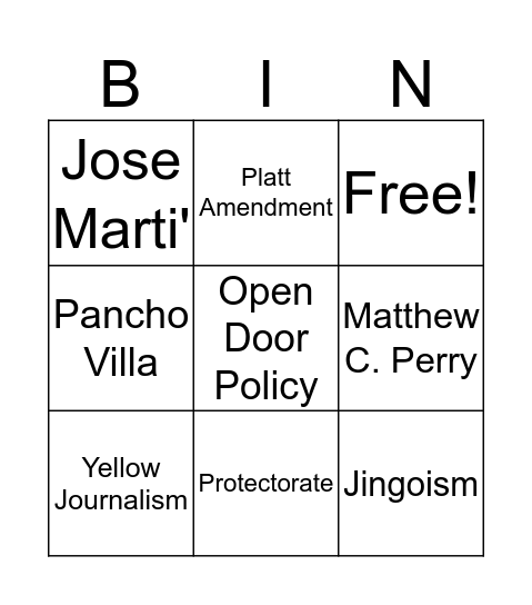 Imperialism Bingo Card