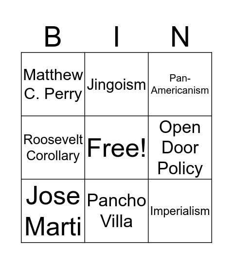 Unit 11: Imperialism Bingo Card