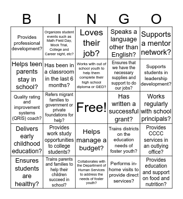 Find someone who... Bingo Card