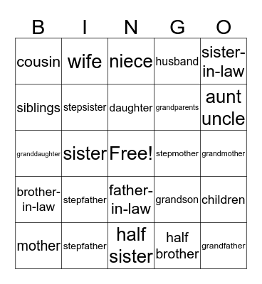 Family members Bingo Card