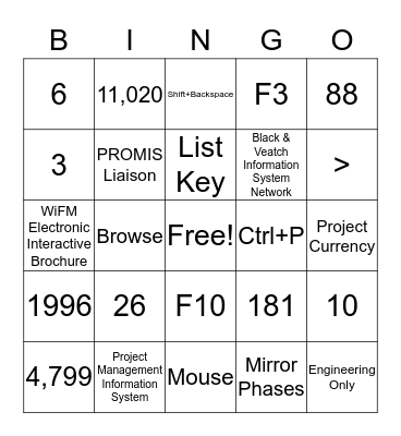 PROMIS Trivia Bingo Card