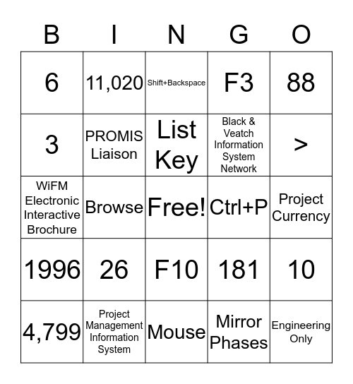 PROMIS Trivia Bingo Card