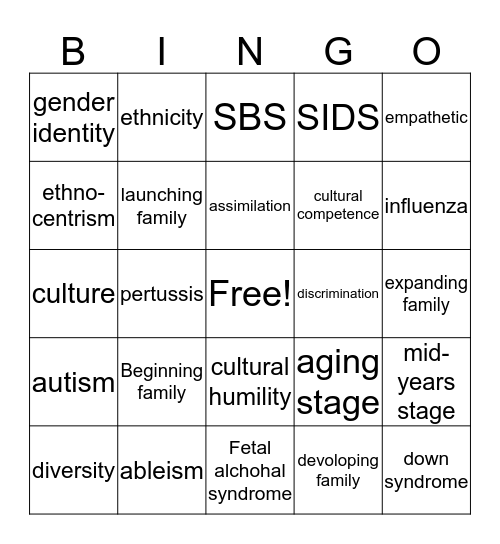 Child Development Vocab Bingo Card