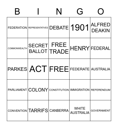 Canberra Bingo Card