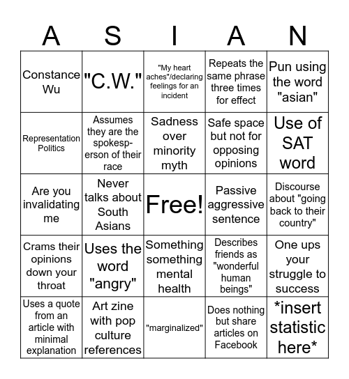 Asian American Activism  Bingo Card