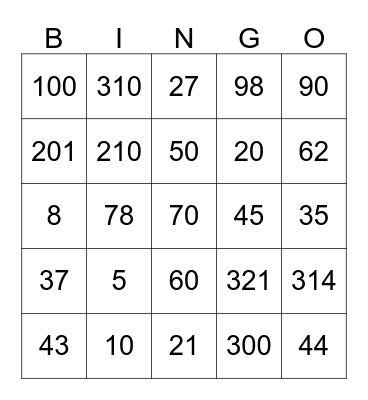 Cálculo Mental Bingo Card