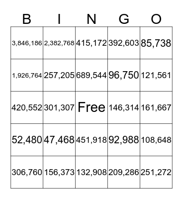 Multiplication Bingo Card