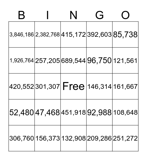 Multiplication Bingo Card