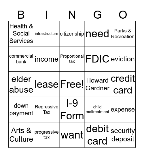 PFHS Final Exam Review Bingo Card