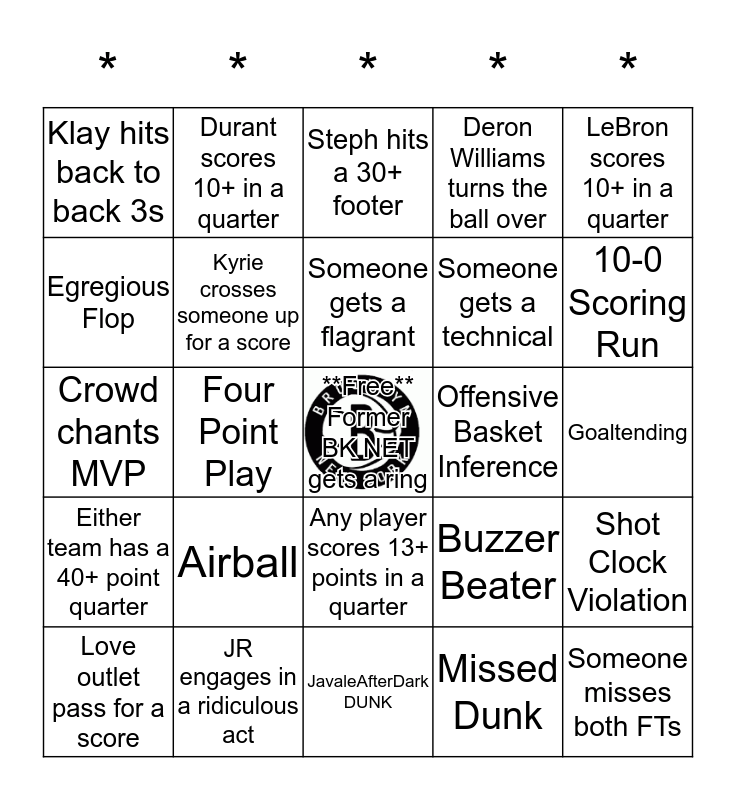 Breaking Down FanDuel's NBA All-Star Saturday Night Bingo Squares