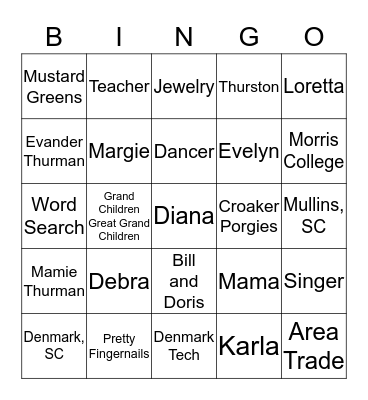 Things/People/Places Associated with Elouise Bingo Card