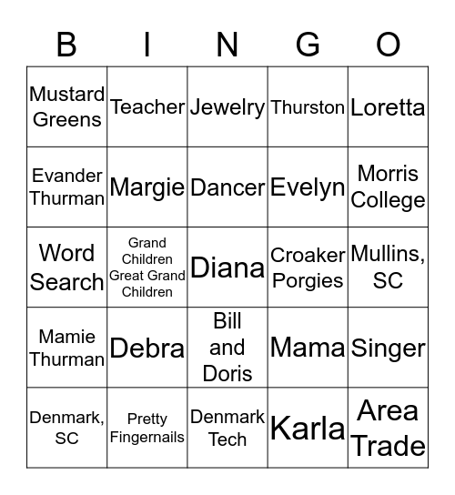 Things/People/Places Associated with Elouise Bingo Card