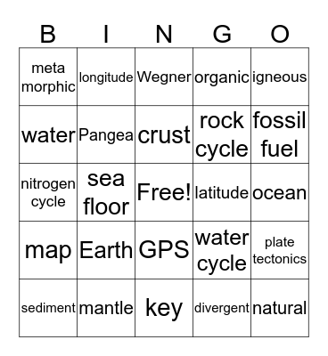 Earth Science Bingo Card
