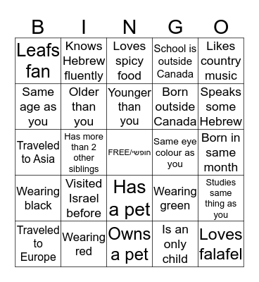 BIRTHRIGHT BINGO Card