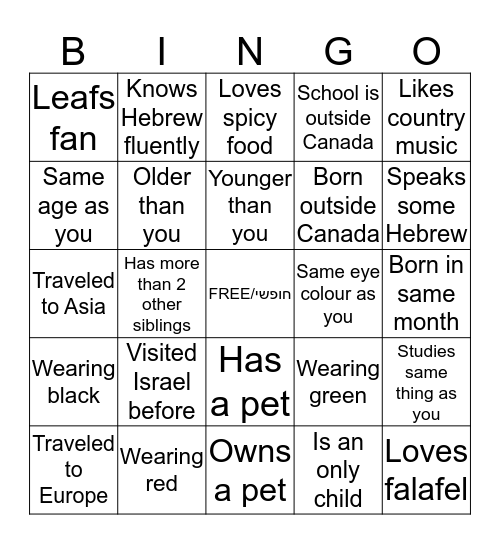 BIRTHRIGHT BINGO Card