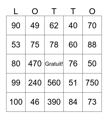 Les numeros  Bingo Card