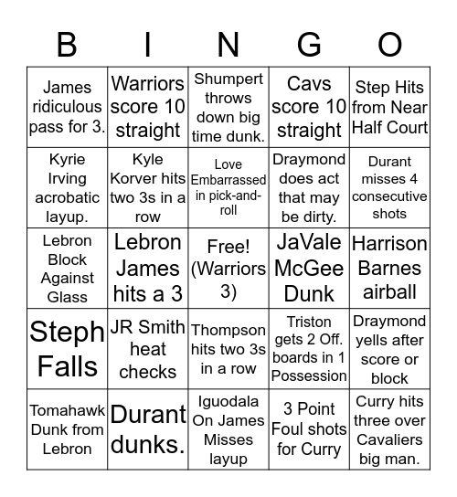 Cavs Warriors Bingo - Finals Bingo Card