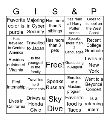 GISP  Bingo Card