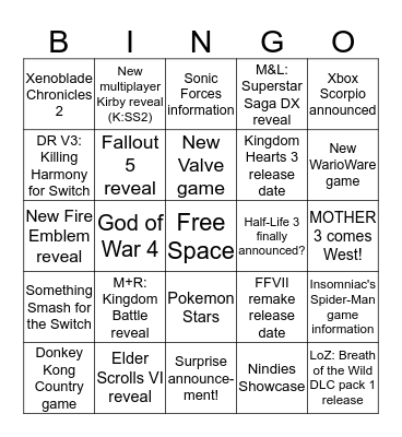E3 2017 bingo Card