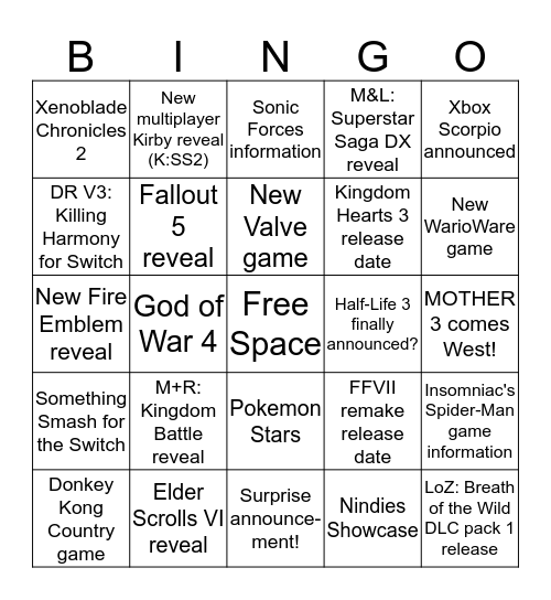 E3 2017 bingo Card